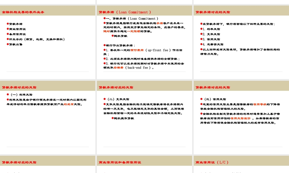 《金融风险管理》表外业务风险和管理