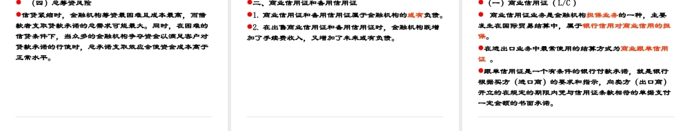 《金融风险管理》表外业务风险和管理