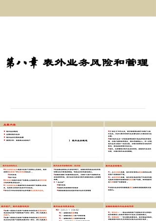 《金融风险管理》表外业务风险和管理