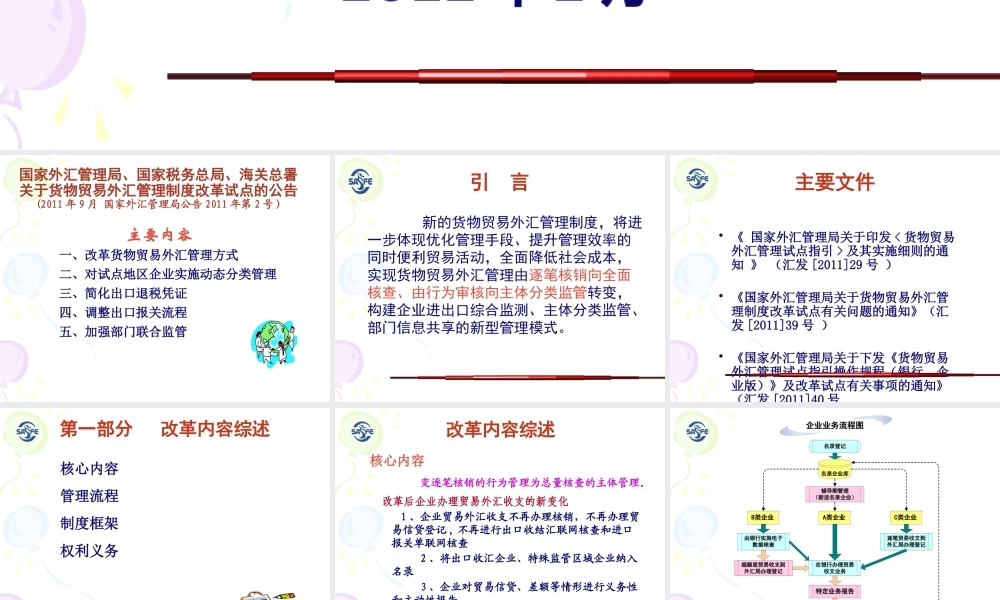 XXXX货物贸易外汇管理政策与实务培训(企业版)