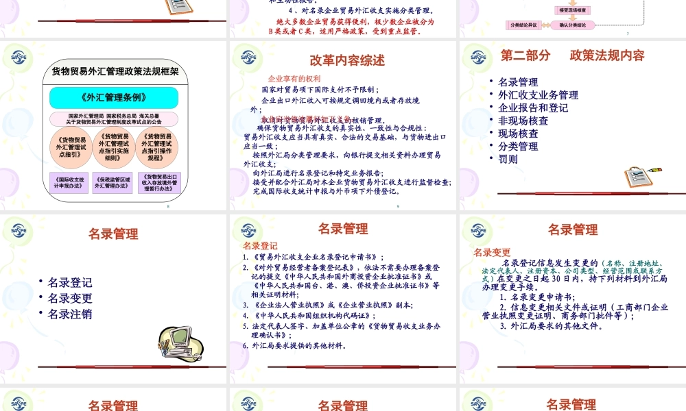 XXXX货物贸易外汇管理政策与实务培训(企业版)