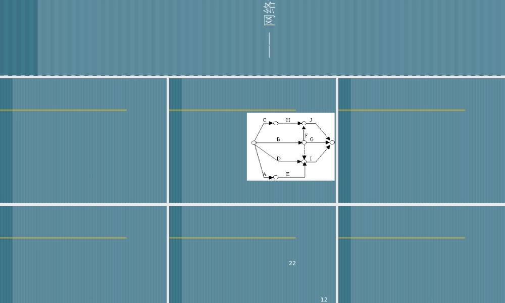 一级建造师项目管理网络图计算讲解