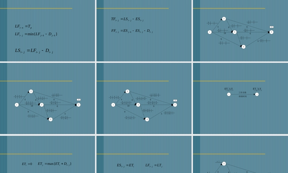 一级建造师项目管理网络图计算讲解