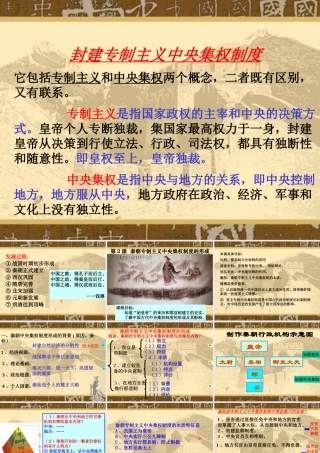 XXXX级第2课秦朝中央集权制度的形成