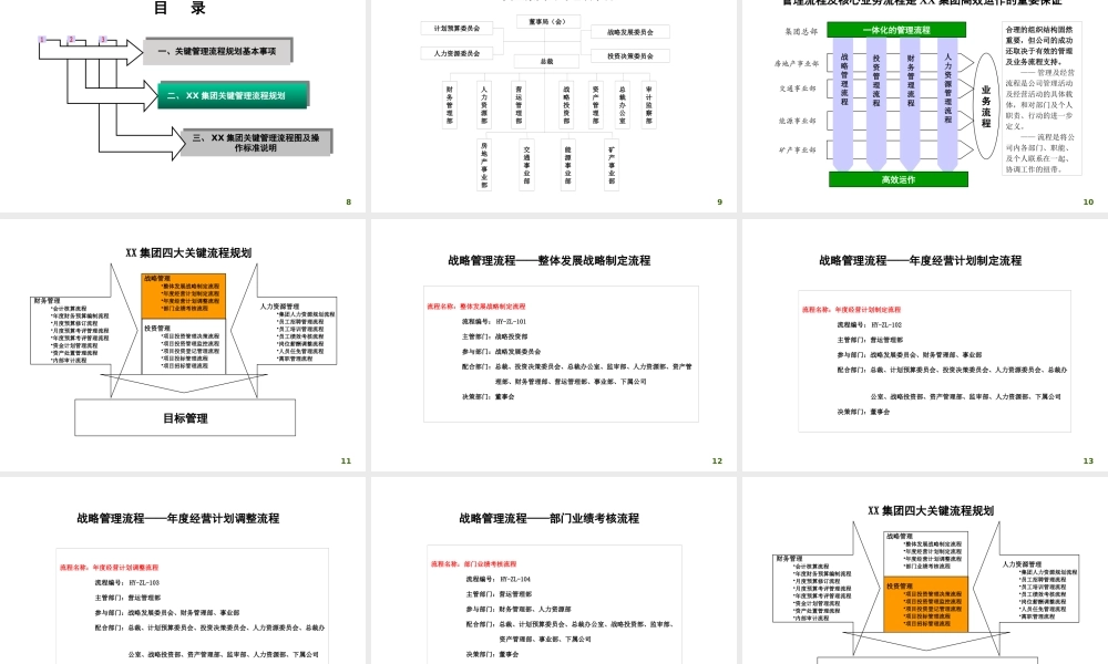 XXXX集团公司关键管理流程规划报告