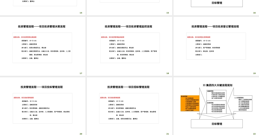 XXXX集团公司关键管理流程规划报告