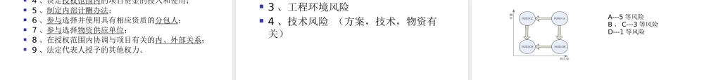 XXXX继续教育培训-建设项目管理主要知识点