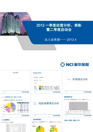 一季度经营分析March(定稿)