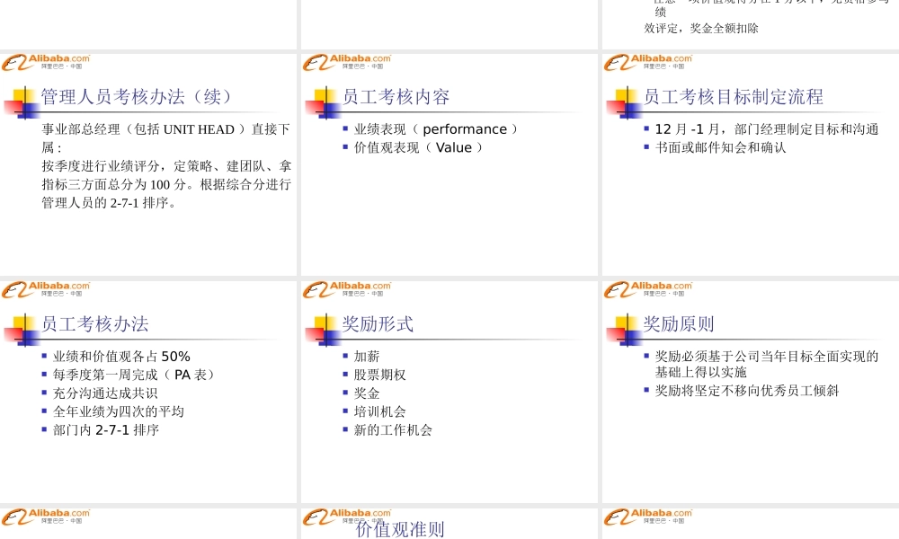 XXXX绩效管理制度_某科技新鲜