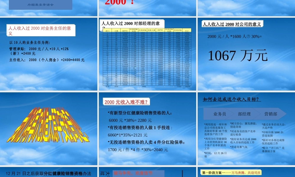 一季度企划方案(宣导稿)