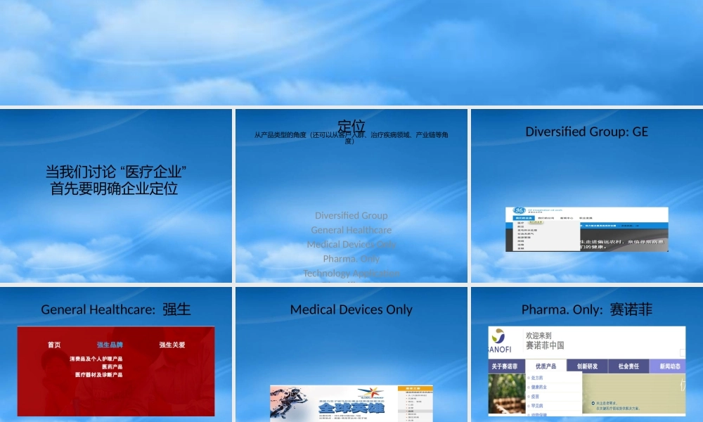一家医疗企业是如何运作的新