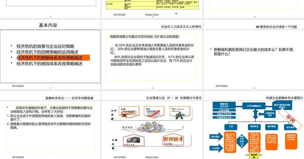 《经济危机下人力资源应对策略》培训讲解