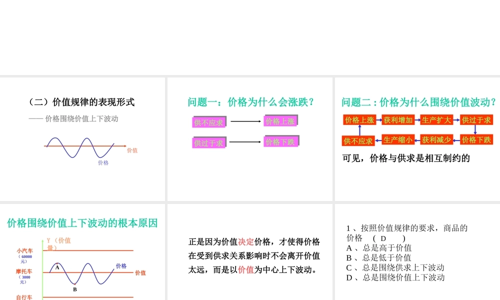 一价值规律的基本内容