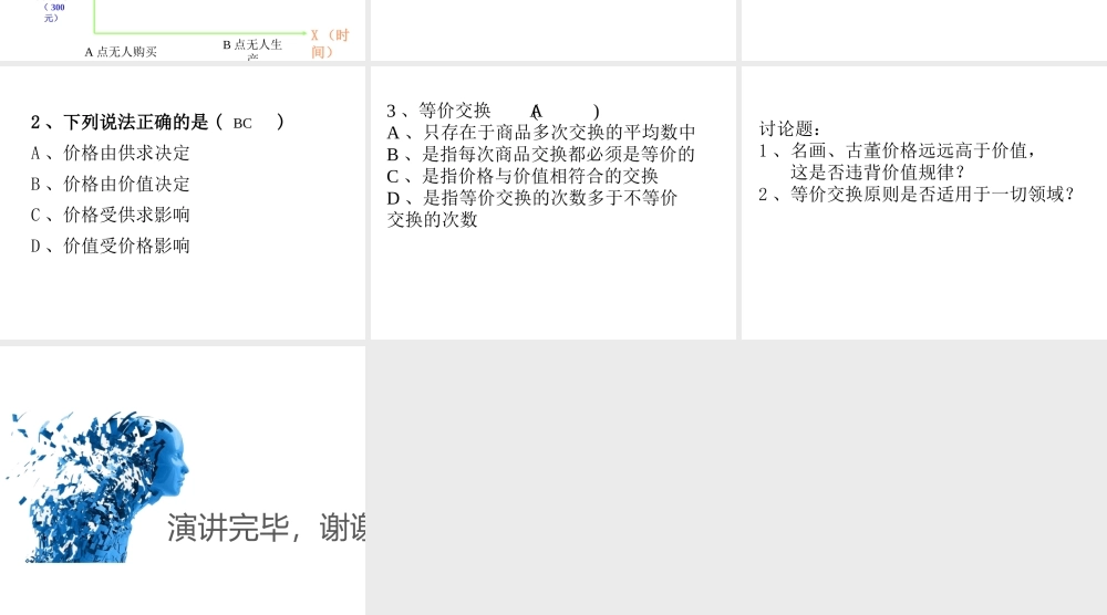 一价值规律的基本内容