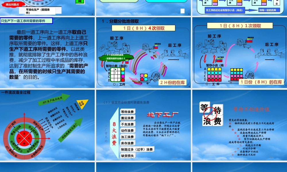 一件流与生产效率改善