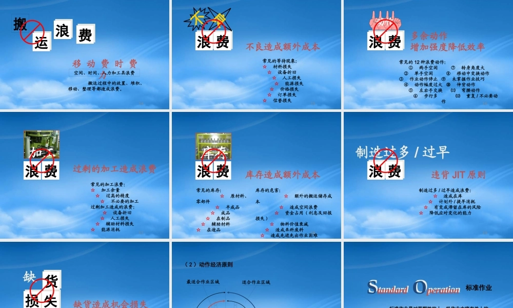 一件流与生产效率改善