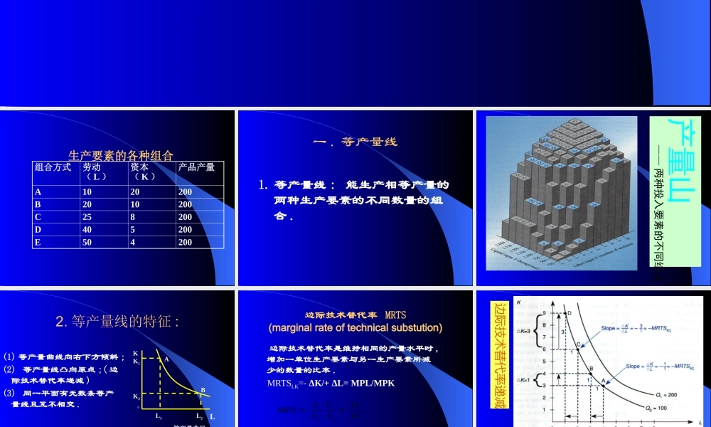 《经济学原理》第三章 企业产量、成本与供给(2)