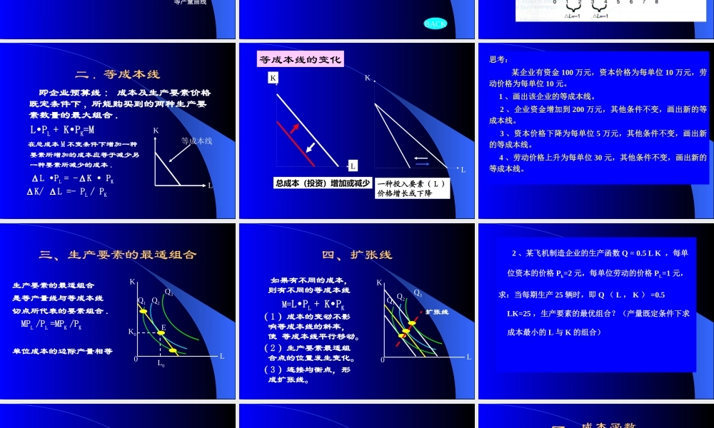 《经济学原理》第三章 企业产量、成本与供给(2)
