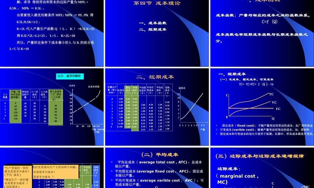《经济学原理》第三章 企业产量、成本与供给(2)
