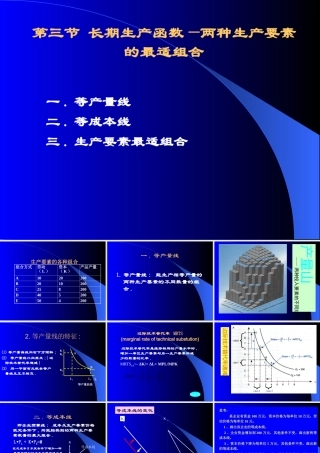 《经济学原理》第三章 企业产量、成本与供给(2)