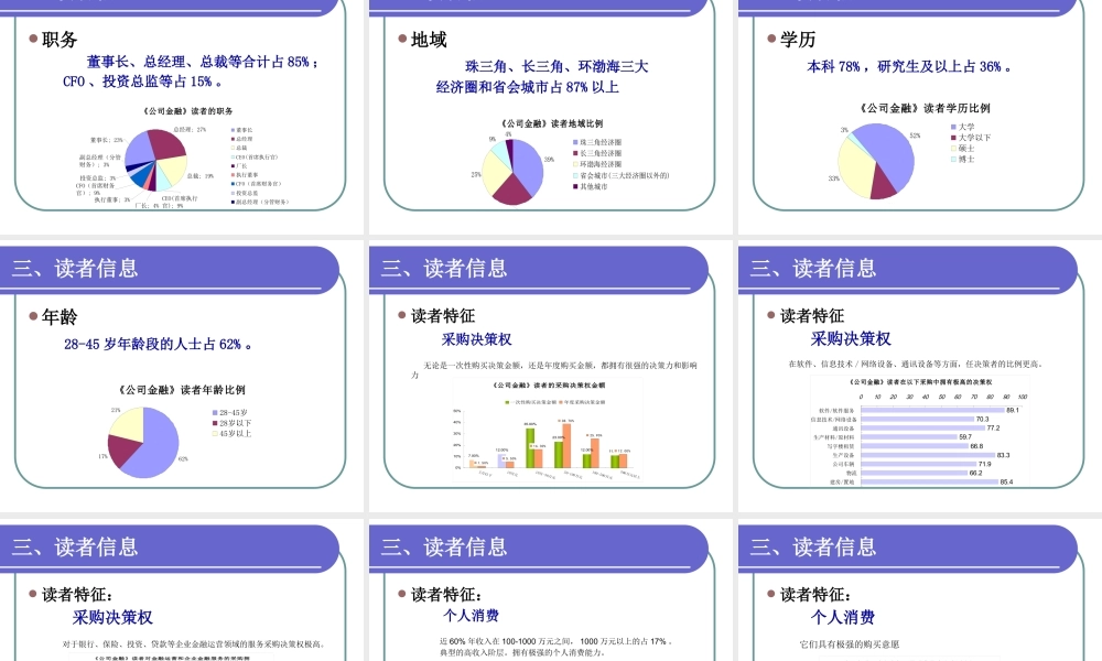 《经理人》刊例