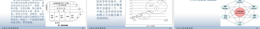 《经理人工具与方法》XXXX_工具与方法综述