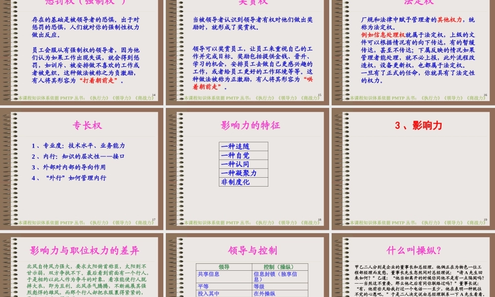 《经理人领导力与执行力提升》-6H-建滔第二次授课