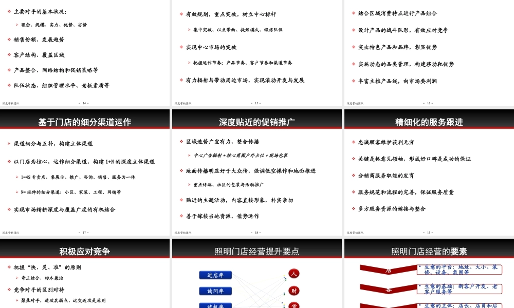 《经营创新与管理提升》(确定版)