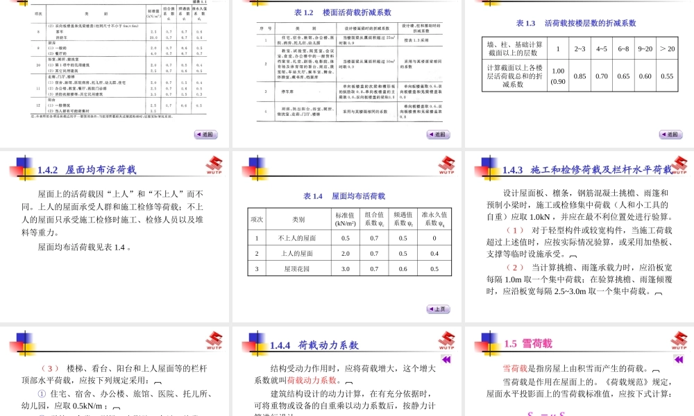 XXXX建筑结构荷载规范讲解