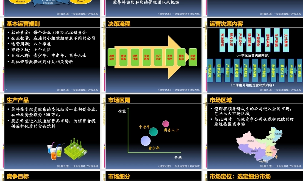 《经营之道》规则介绍
