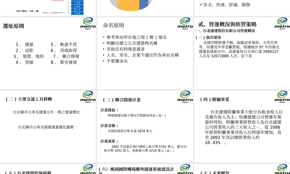 一经营管理实务探讨一