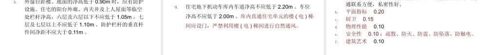 XXXX建筑设计原理与规范