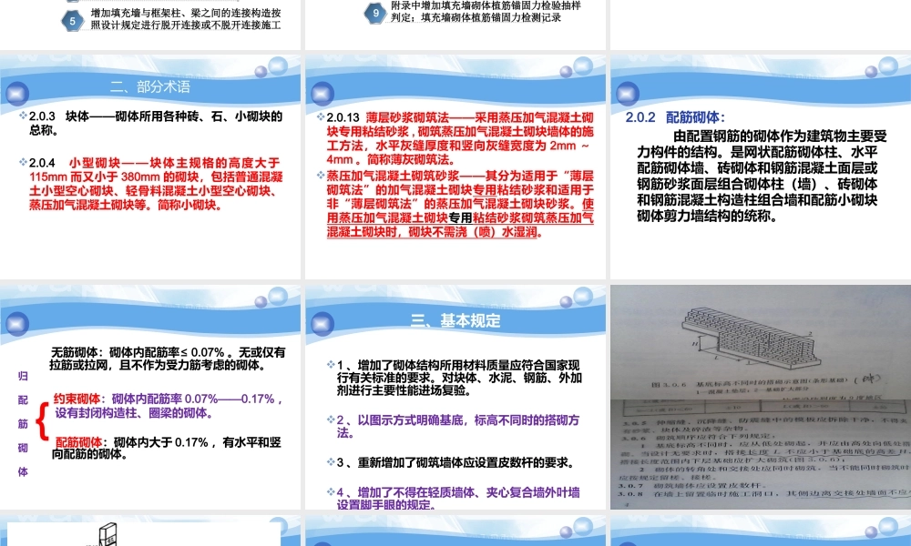 XXXX建筑新国标及省有关新标准