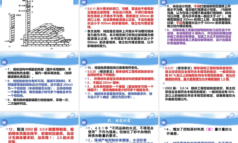XXXX建筑新国标及省有关新标准