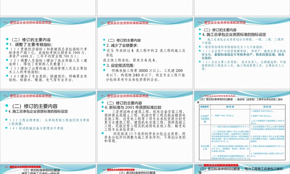 XXXX建筑业企业新资质标准解读(1)