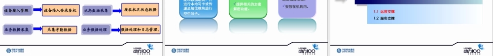 一卡通系统建设及运营支撑情况介绍