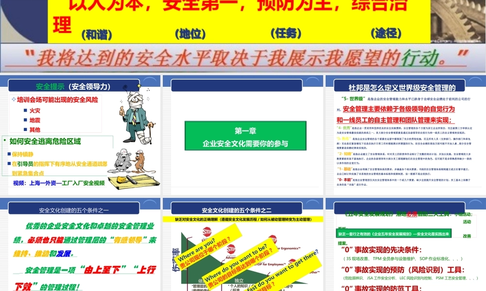 XXXX践行安全领导力