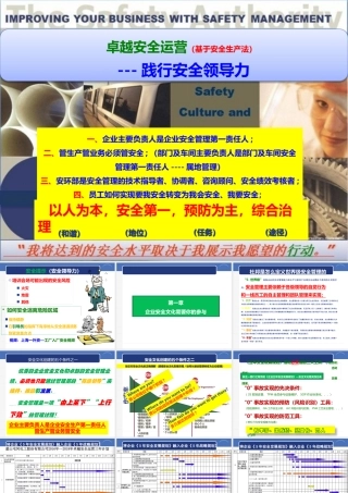 XXXX践行安全领导力