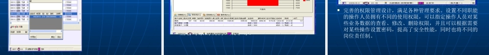 一劳物流管理系统-PowerPointPresenta