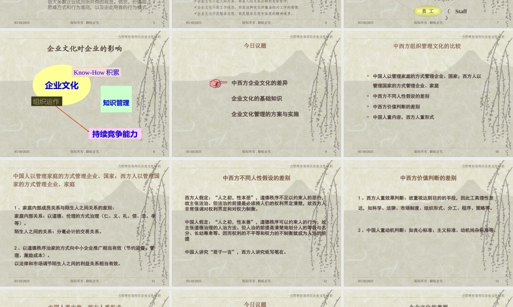 一力管理咨询项目企业文化培训(ppt 52)