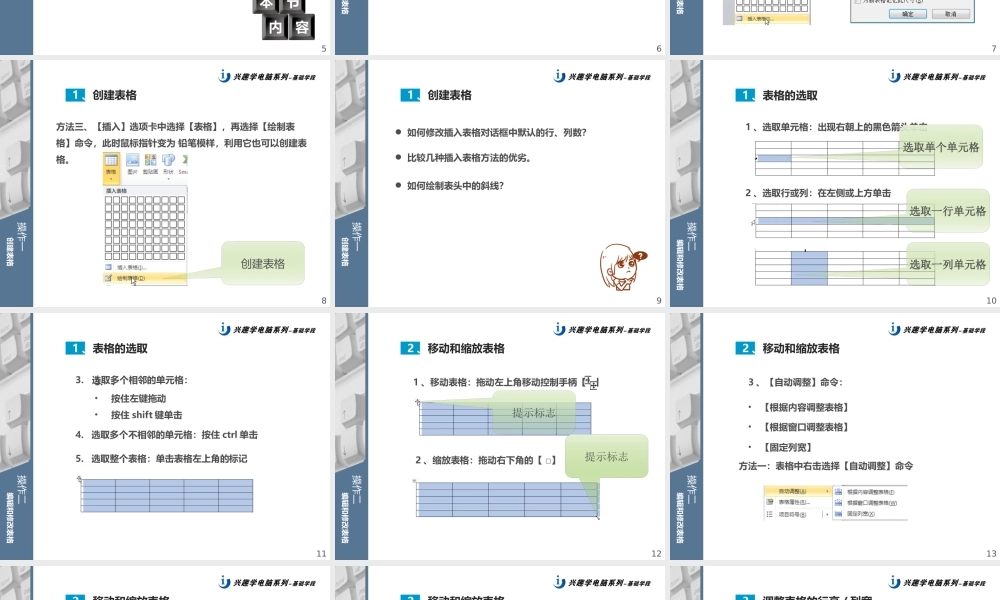 XXXX教程_上册_项目三_Word之表格制作与打印_下