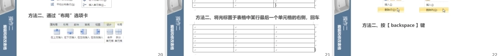 XXXX教程_上册_项目三_Word之表格制作与打印_下