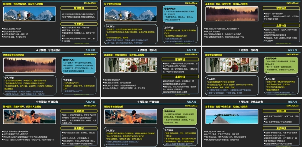 《九型人格》诺一乔LouiEchoT