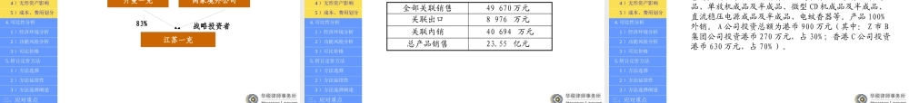 XXXX解读企业应对转让定价反避税调查的实战案例