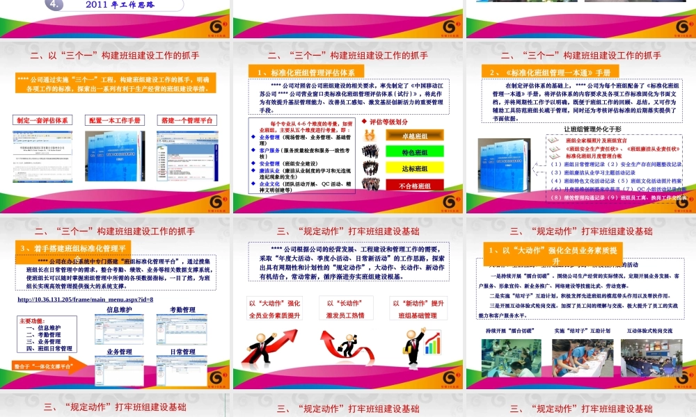 一流班组建设材料(精美PPT)