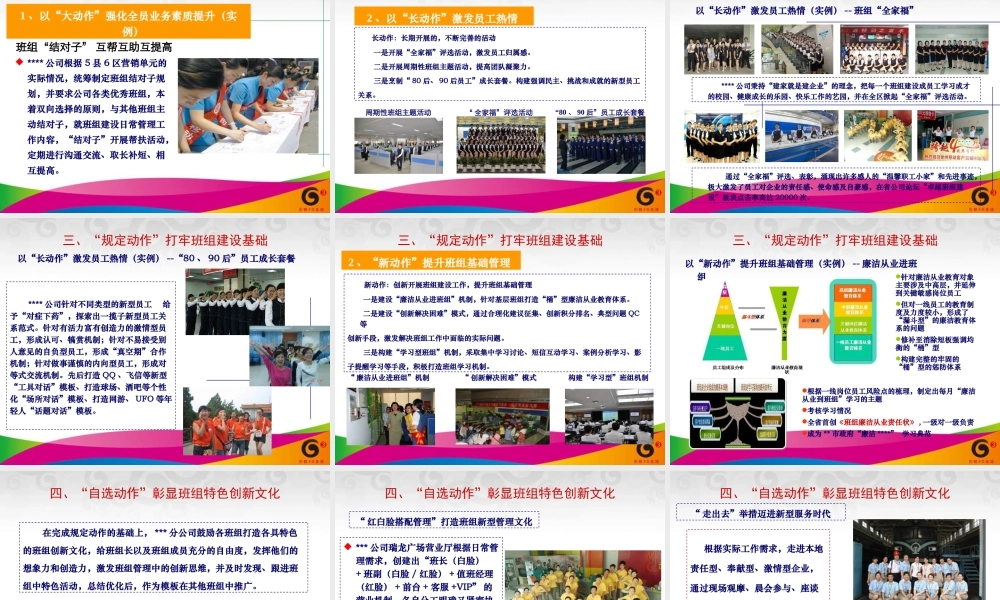一流班组建设材料(精美PPT)