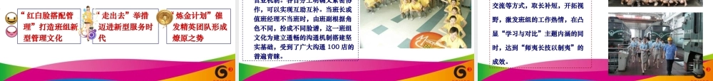 一流班组建设材料(精美PPT)