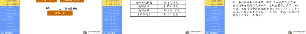XXXX解读企业应对转让定价反避税调查的实战案例[1]