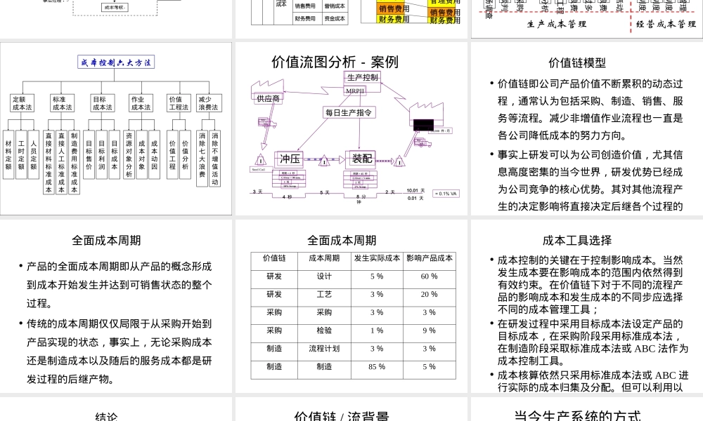 一流工厂营运成本之控制