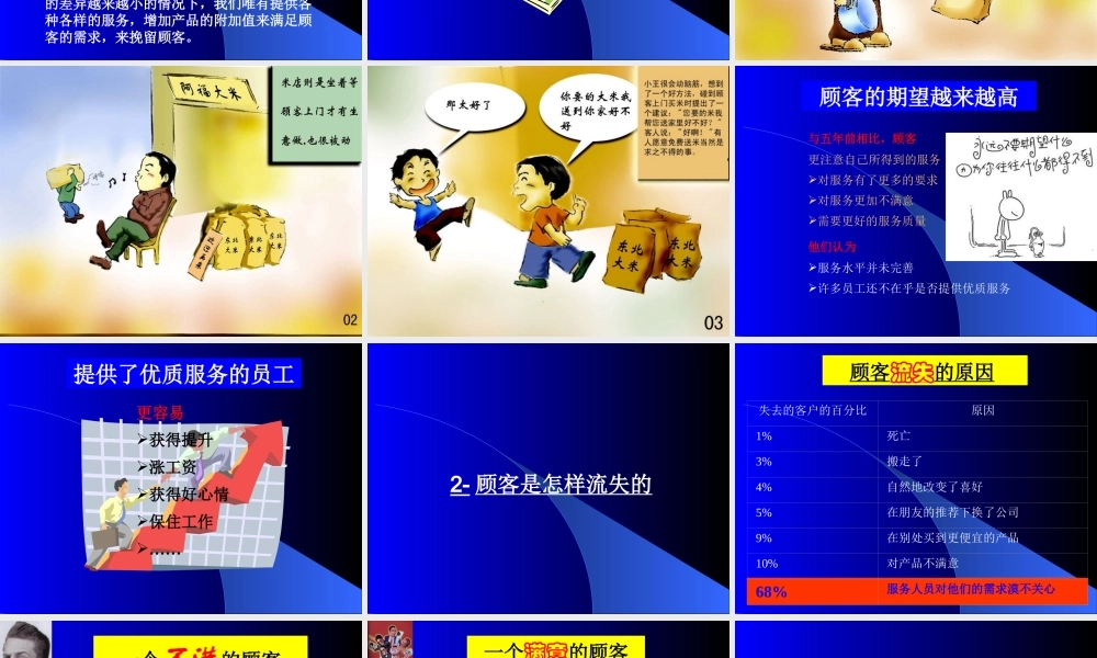 《酒店服务礼仪》培训PPT1